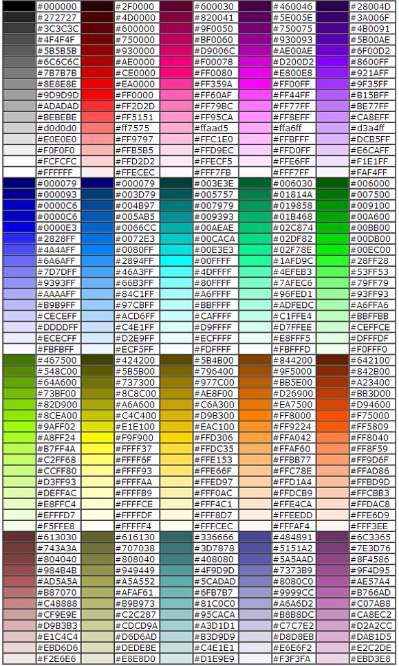 球球大作战名字颜色代码有哪些 球球大作战名字颜色代码大全复制2