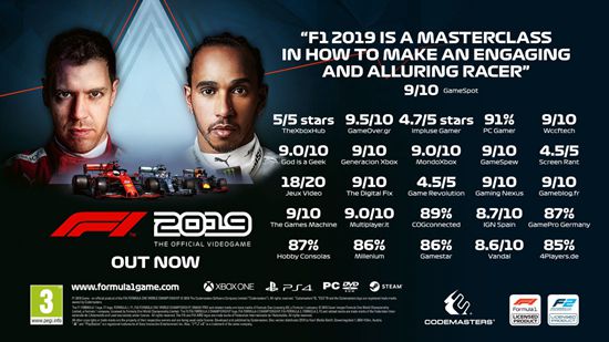 f1 2019免安装汉化版