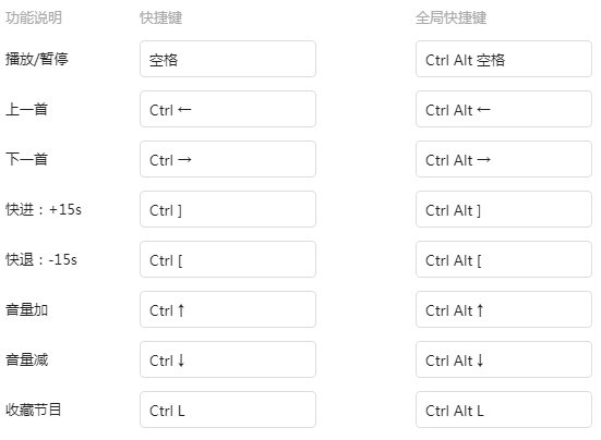 喜马拉雅官方最新版