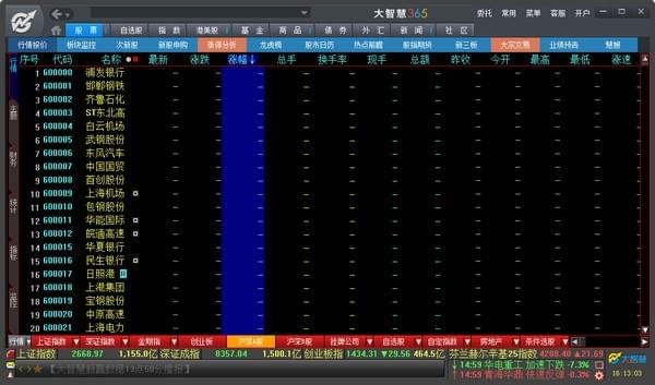 大智慧股票软件官方免费版