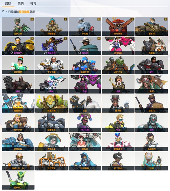 守望先锋周年庆活动内容上线 登录就送周年传奇补给