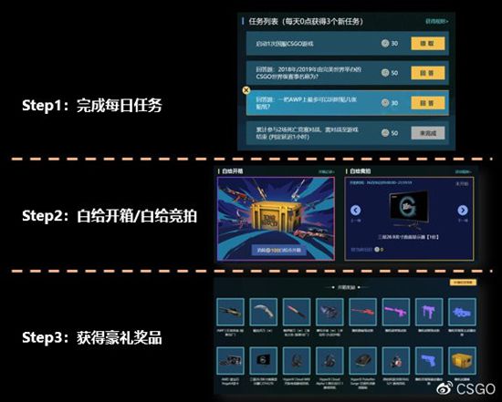 csgo国服白给狂欢节上线 登录活动即可获得海量奖励