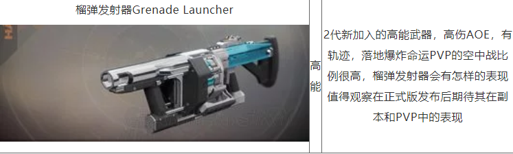 命运2全武器种类介绍与分析对比