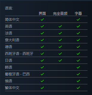 生化危机8村庄什么时候发售 生存恐怖游戏生化危机8现已上架steam