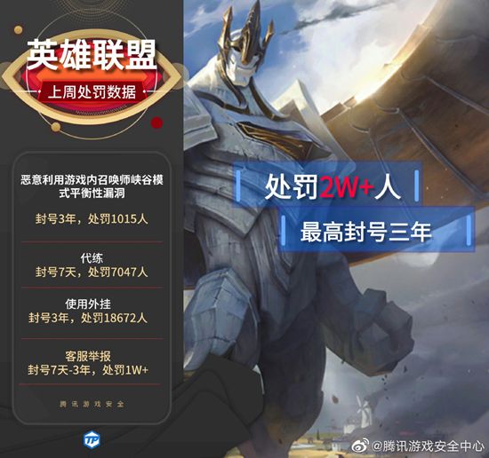 英雄联盟严打代练外挂等作弊行为 lol代练会被封吗