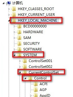 开机提示“checking file system on c”的解决技巧 