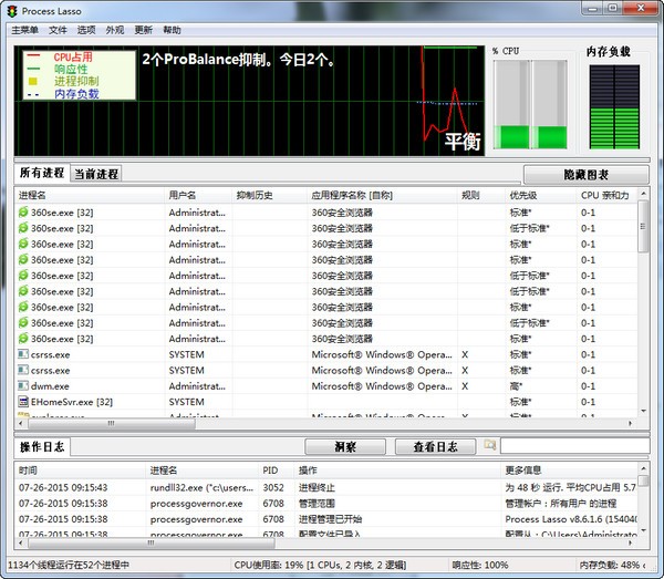 Process Lasso绿色官方版下载