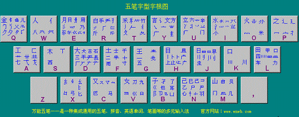 极品五笔输入法官方免费