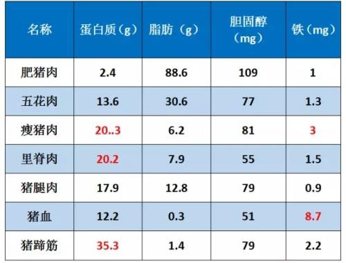 蚂蚁庄园今日答案最新6.19