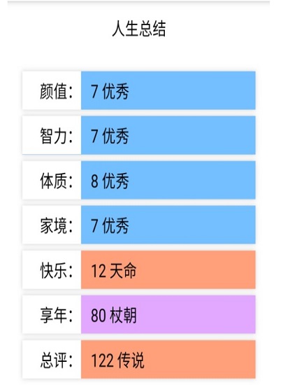 人生重开模拟器破解版