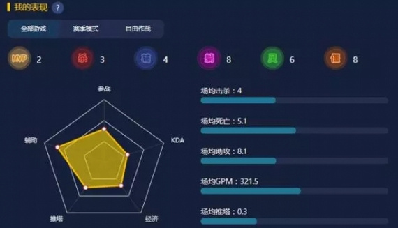 09电竞平台官方版