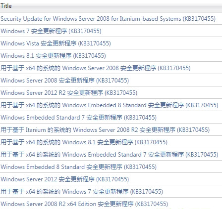 kb3170455补丁百度云版