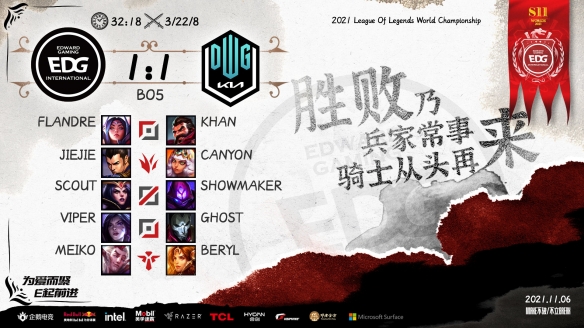 edg vs dk谁赢了