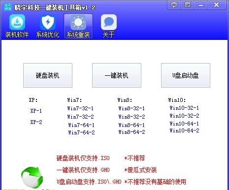 装机人员工具箱大全完整版