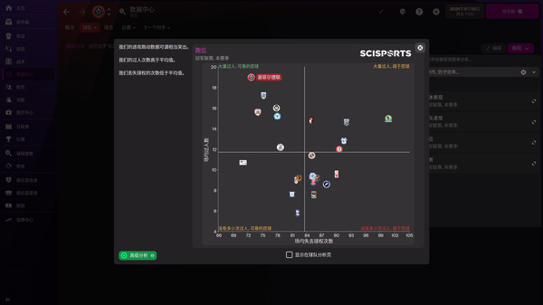 足球经理2022电脑版破解版