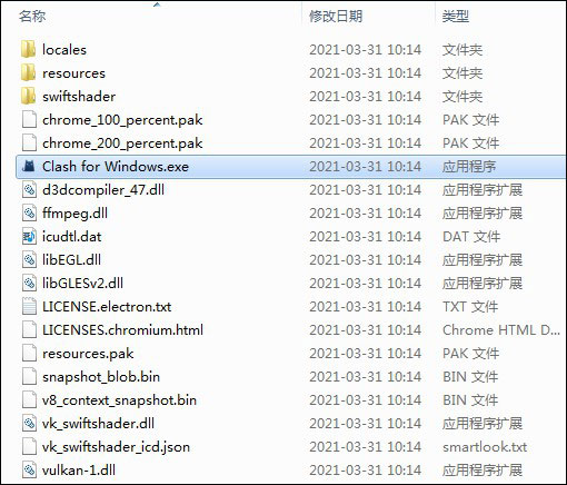 clash for windows汉化最新版