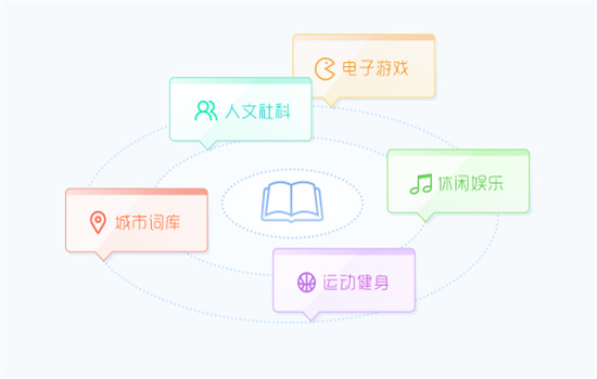 QQ五笔输入法电脑最新版本