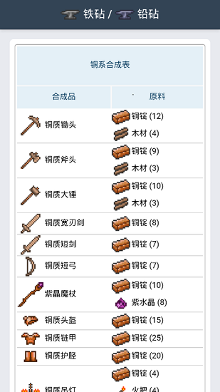 泰拉瑞亚合成表中文版1.2下载