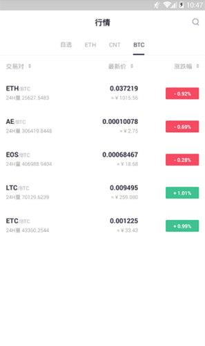 zt交易所app官网下载最新版本