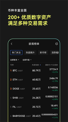 欧亿交易所app下载最新版本4