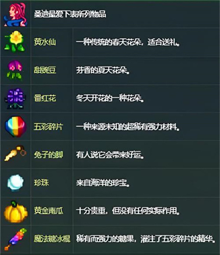星露谷物语桑迪最爱什么 星露谷物语桑迪最爱物品详细介绍