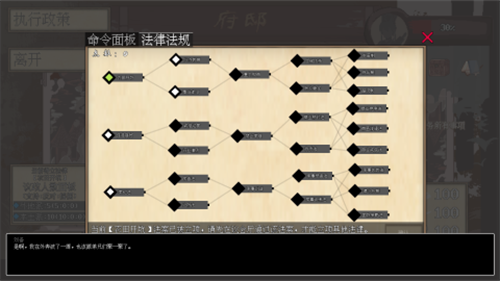 阴三国谋论2