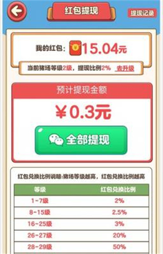 猪猪庄园3
