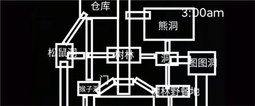 熊出没的午后宫13