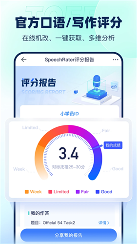 新东方托福Pro