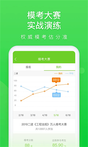 万题库2