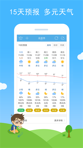 七彩天气3