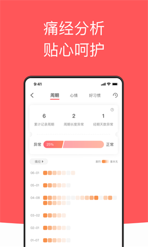 西柚大姨妈3