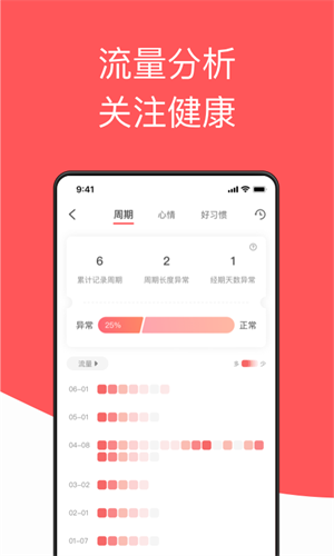 西柚大姨妈2