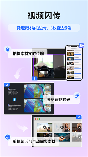 喔图2