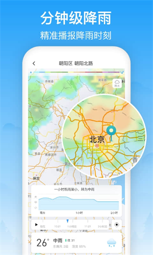 相雨天气3