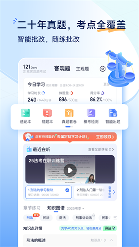 觉晓法考