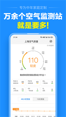 准点天气2