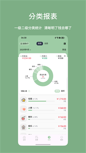 小青账1