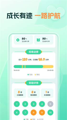 知林智学3