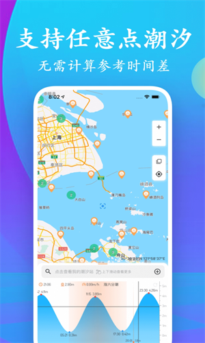 潮汐表1