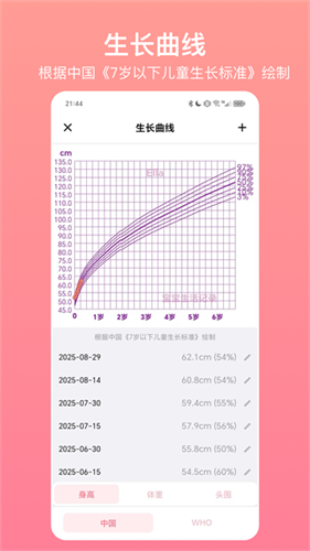宝宝生活记录2