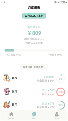 青子记账2