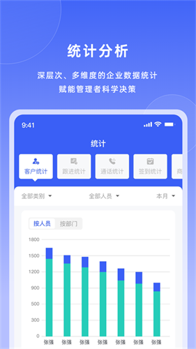 宰相办公3