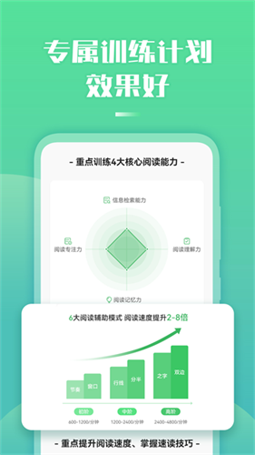 倍速阅读2