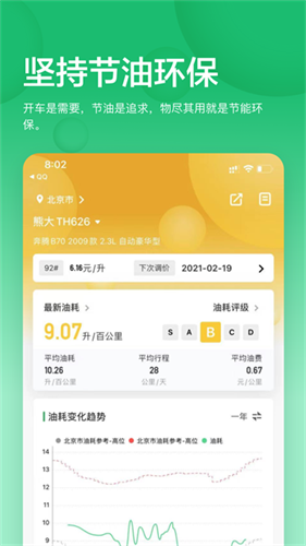 小熊油耗3