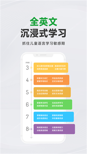 斑马AI学3