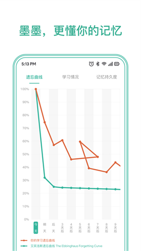 墨墨记忆卡