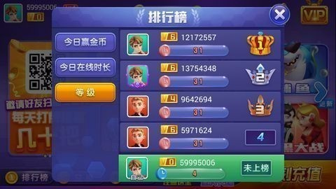 112
