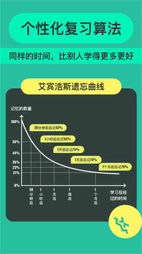 Anki记忆卡1