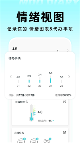 MOO日记2